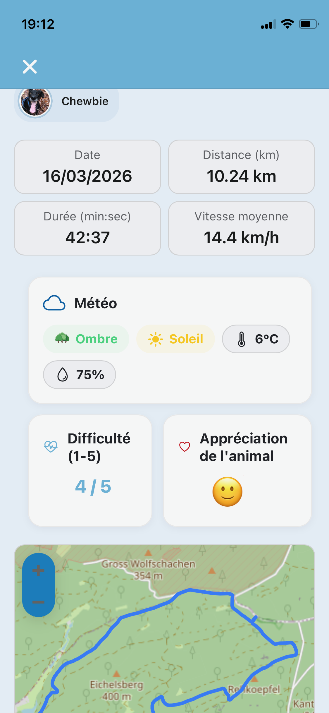 Suivi GPS détaillé des activités canines - Son Espace Santé